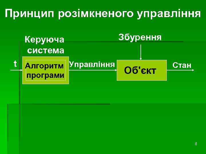 Принцип розімкненого управління Керуюча система t Алгоритм Управління програми Збурення Об'єкт Стан 8 