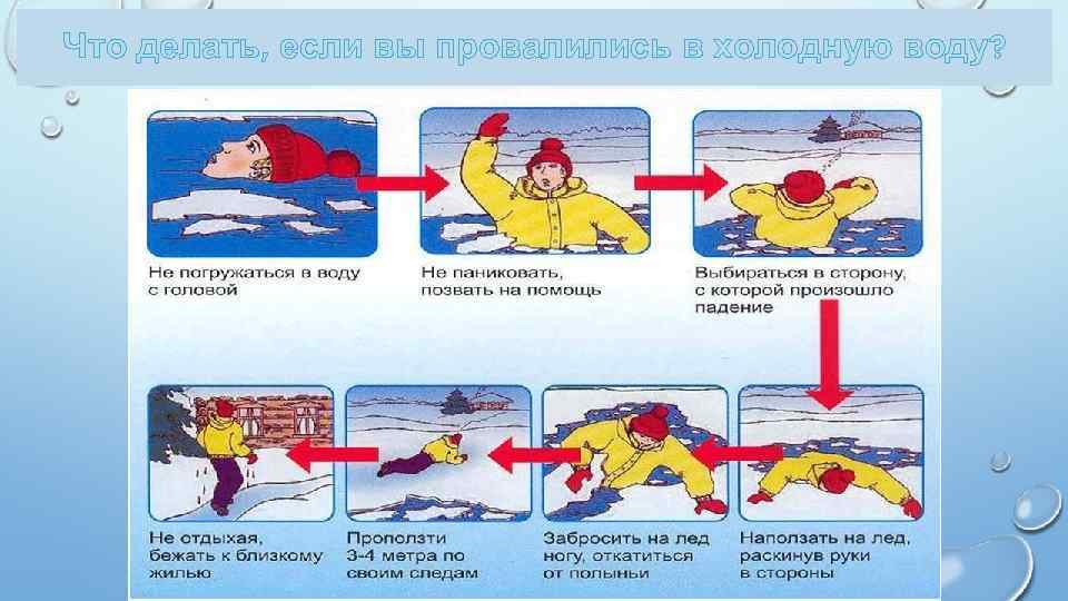 Что делать, если вы провалились в холодную воду? 