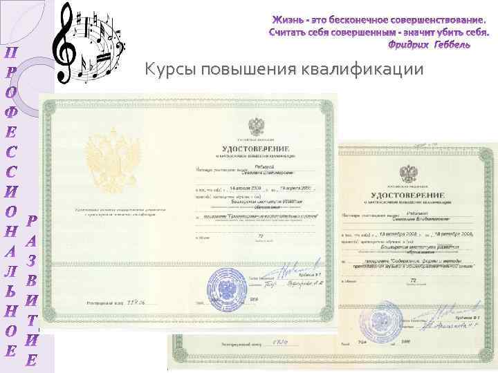 Курсы повышения квалификации 