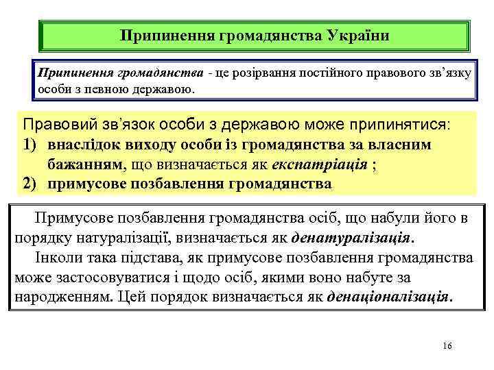 Припинення громадянства України Припинення громадянства - це розірвання постійного правового зв’язку особи з певною