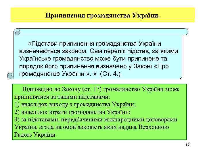 Припинення громадянства України. «Підстави припинення громадянства України визначаються законом. Сам перелік підстав, за якими