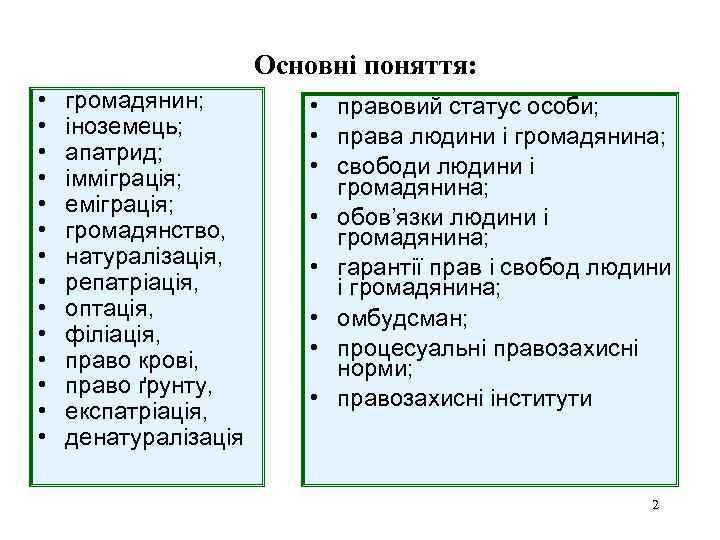 Основні поняття: • • • • громадянин; іноземець; апатрид; імміграція; еміграція; громадянство, натуралізація, репатріація,