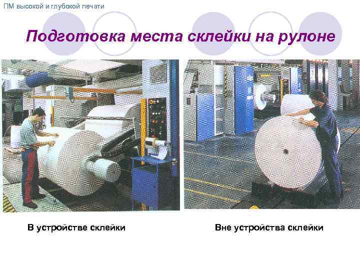 ПМ высокой и глубокой печати Подготовка места склейки на рулоне В устройстве склейки Вне