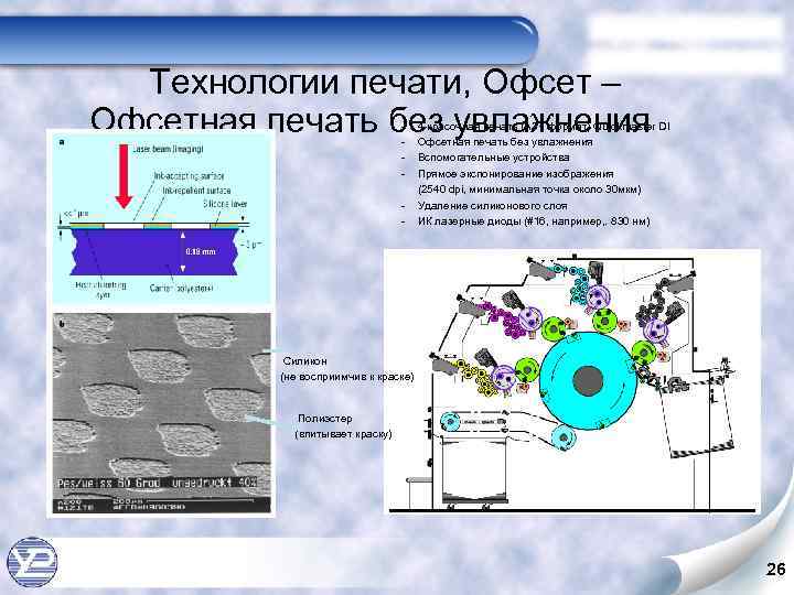 Технологии печати, Офсет – Офсетная печать без увлажнения - 4 -красочная печать (A 3+