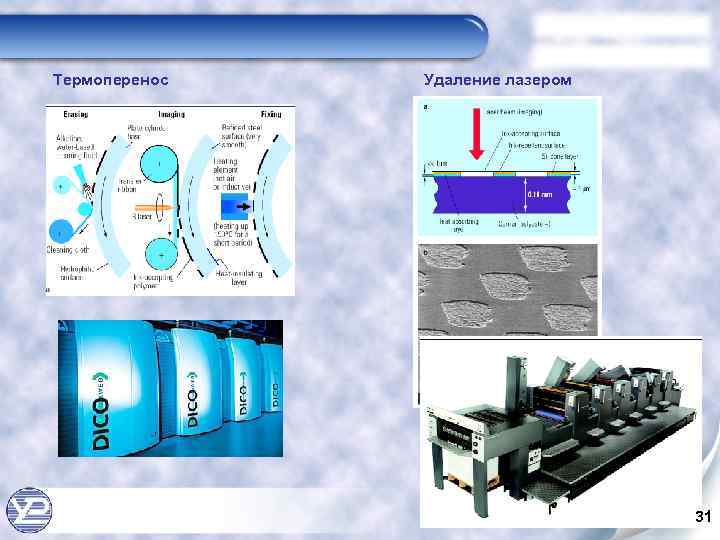 Термоперенос Удаление лазером 31 