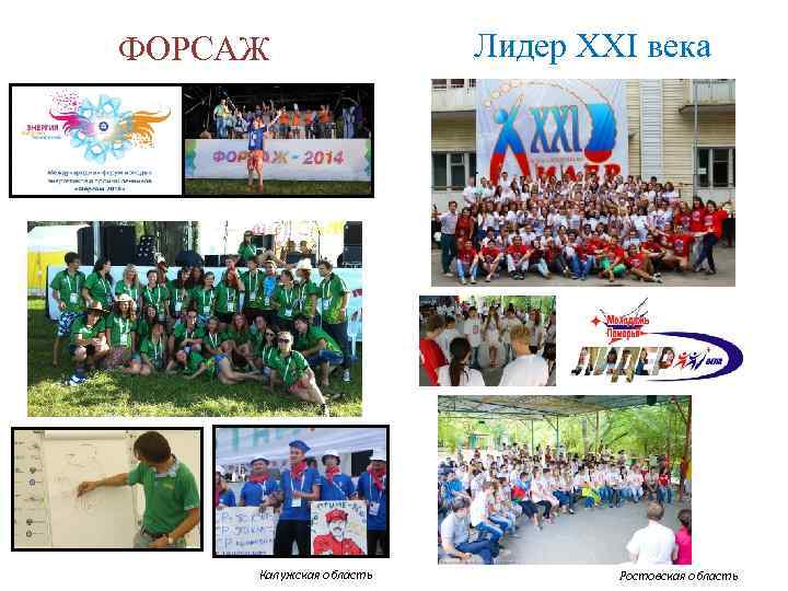 ФОРСАЖ Калужская область Лидер XXI века Ростовская область 