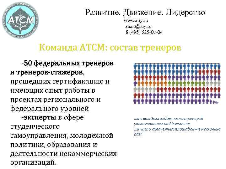 Развитие. Движение. Лидерство www. ruy. ru atsm@ruy. ru 8 (495) 625 -01 -04 Команда