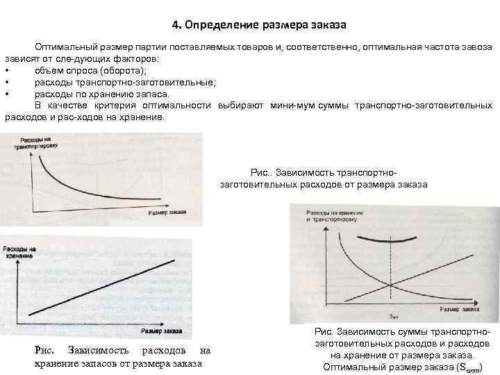 Размер партии