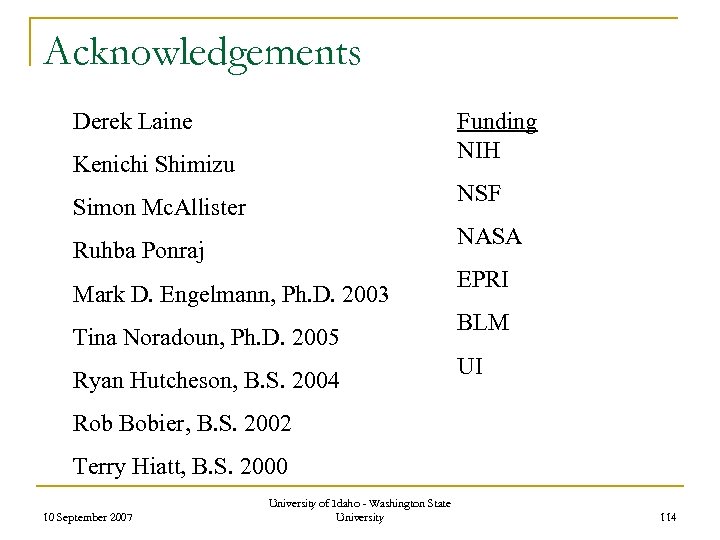 Acknowledgements Derek Laine Funding NIH Kenichi Shimizu NSF Simon Mc. Allister NASA Ruhba Ponraj