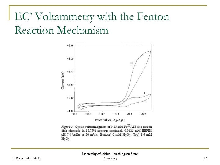 EC’ Voltammetry with the Fenton Reaction Mechanism 10 September 2007 University of Idaho -