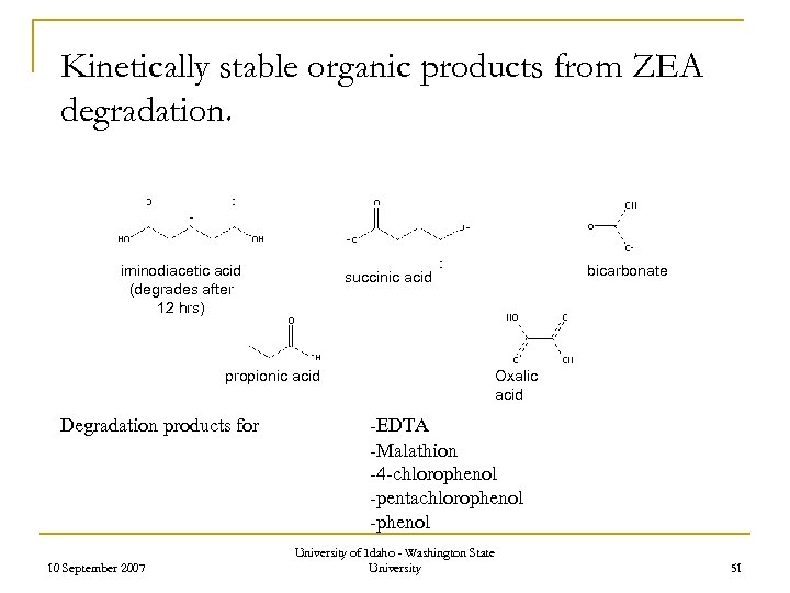 Kinetically stable organic products from ZEA degradation. iminodiacetic acid (degrades after 12 hrs) propionic