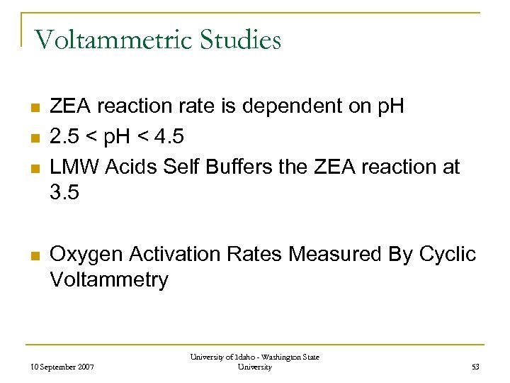 Voltammetric Studies n n ZEA reaction rate is dependent on p. H 2. 5
