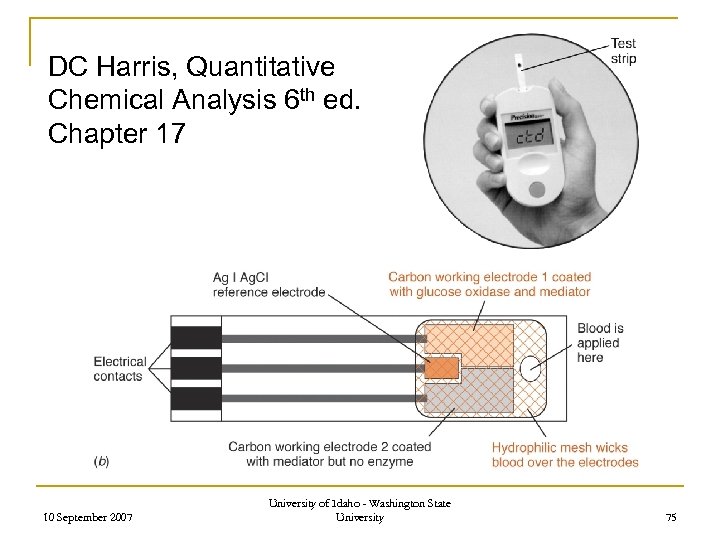 DC Harris, Quantitative Chemical Analysis 6 th ed. Chapter 17 10 September 2007 University