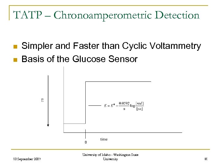 TATP – Chronoamperometric Detection n n Simpler and Faster than Cyclic Voltammetry Basis of