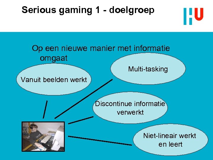 Serious gaming 1 - doelgroep Op een nieuwe manier met informatie omgaat Multi-tasking Vanuit