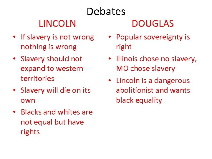 LINCOLN Debates • If slavery is not wrong nothing is wrong • Slavery should