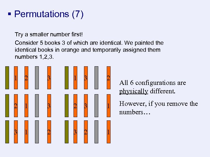 § Permutations (7) Try a smaller number first! Consider 5 books 3 of which