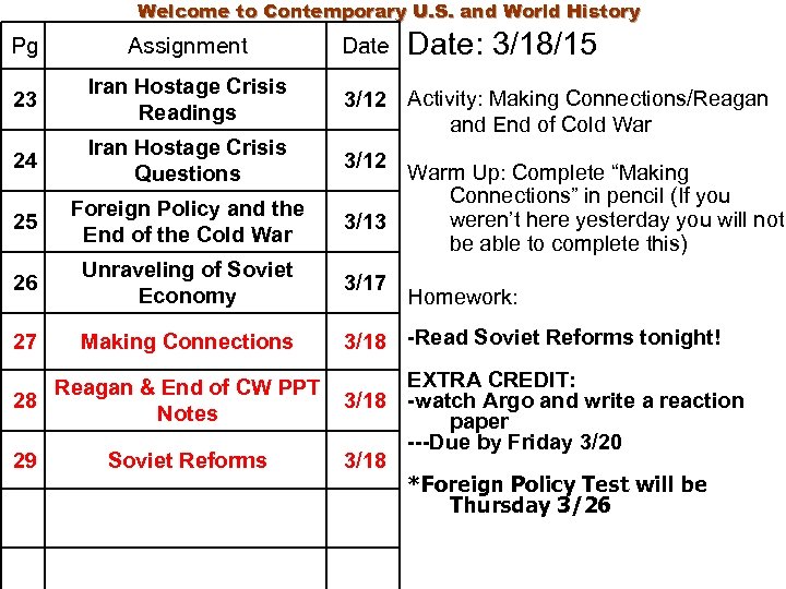 Welcome to Contemporary U. S. and World History Assignment 23 Iran Hostage Crisis Readings