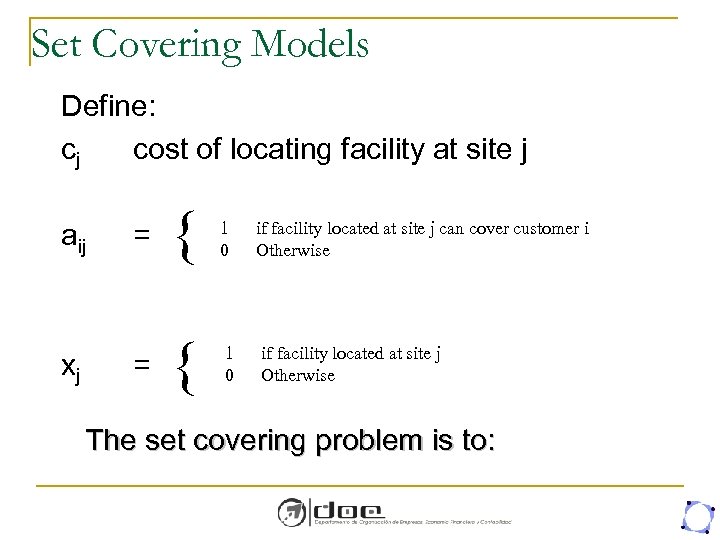 Set Covering Models Define: cj cost of locating facility at site j xj =