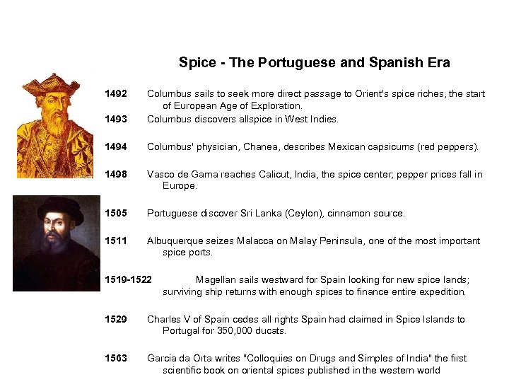 Spice - The Portuguese and Spanish Era 1492 1493 Columbus sails to seek more