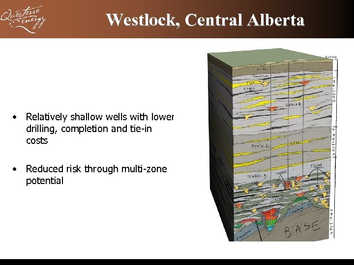 Westlock, Central Alberta • Relatively shallow wells with lower drilling, completion and tie-in costs