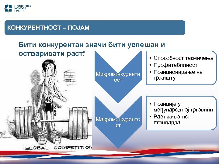 КОНКУРЕНТНОСТ – ПОЈАМ (I-X 2011/ I-X 2010) Бити конкурентан значи бити успешан и остваривати