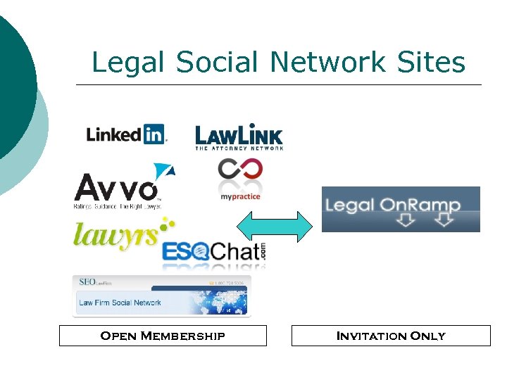 Legal Social Network Sites Open Membership Invitation Only 