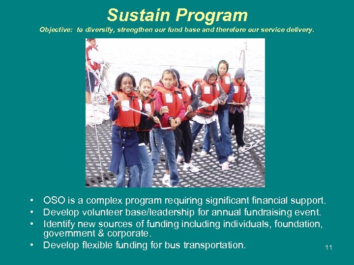 Sustain Program Objective: to diversify, strengthen our fund base and therefore our service delivery.