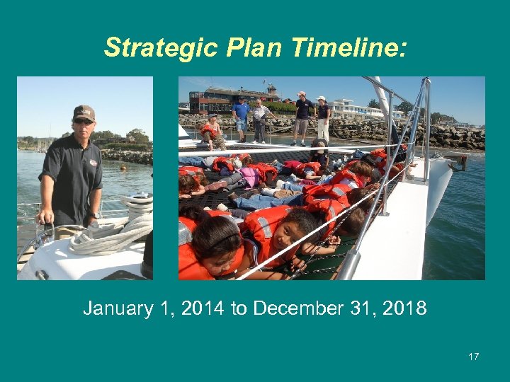 Strategic Plan Timeline: January 1, 2014 to December 31, 2018 17 
