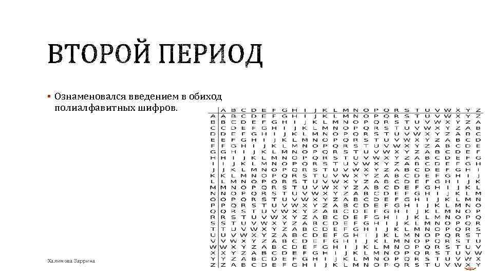 Шифр периартрит. Шифр Винежера. Полиалфавитный шифр. Таблица шифрования. Примеры полиалфавитных шифров.