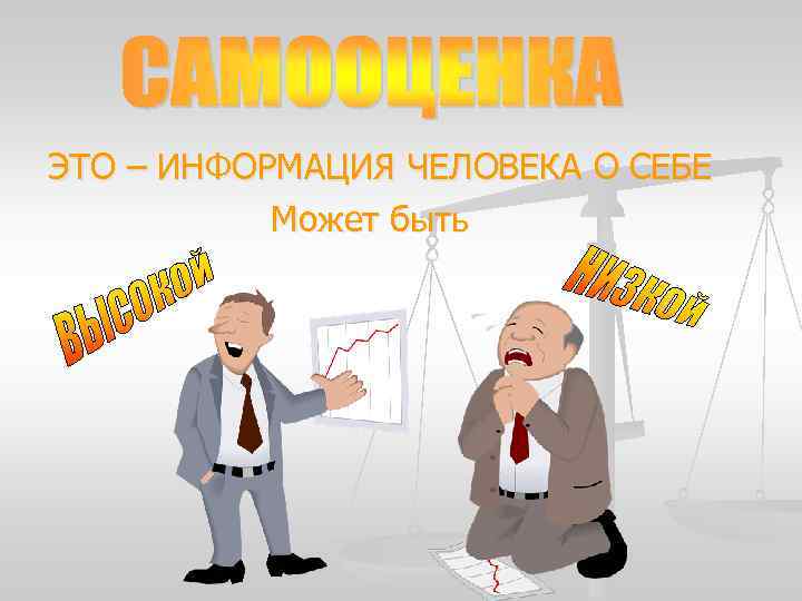 ЭТО – ИНФОРМАЦИЯ ЧЕЛОВЕКА О СЕБЕ Может быть 