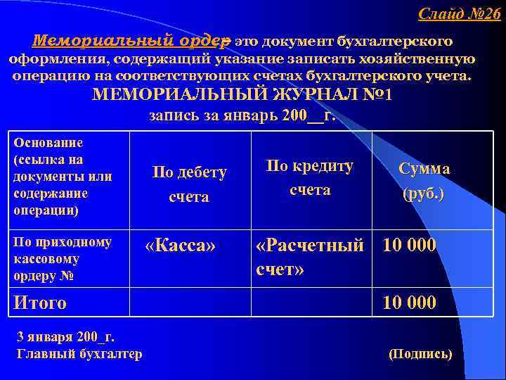 Слайд № 26 Мемориальный ордер это документ бухгалтерского – оформления, содержащий указание записать хозяйственную