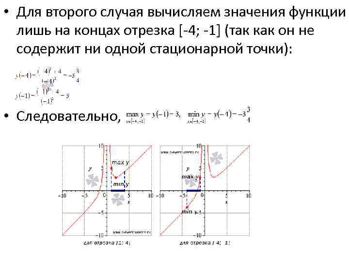 Функция sin в квадрате