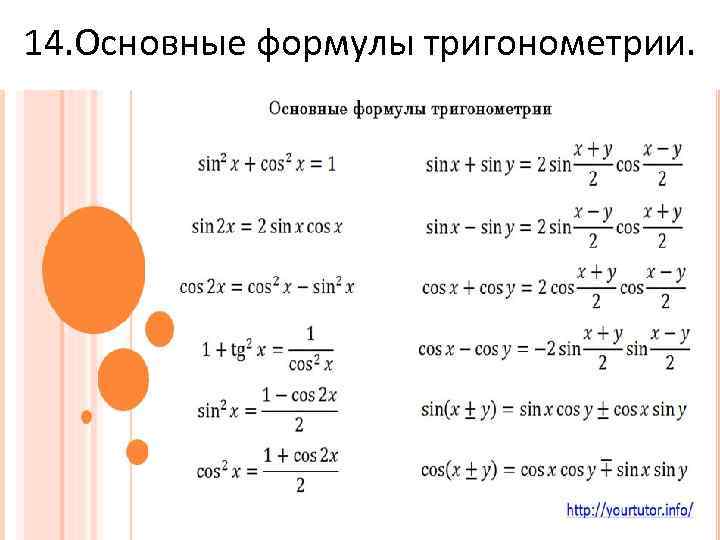 Множество значений функции sin