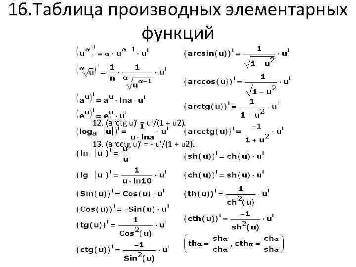 Производная 10 класс. Формулы сложных производных функций таблица полная. Таблица производных элементарных функций. Таблица производных некоторых функций. Производная функции таблица производных элементарных функций.