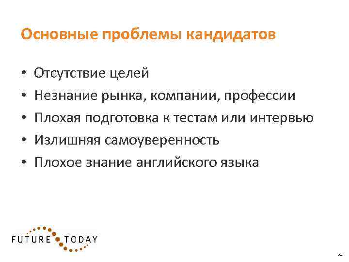 Основные проблемы кандидатов • • • Отсутствие целей Незнание рынка, компании, профессии Плохая подготовка