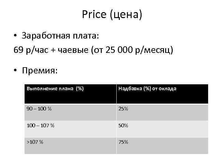 Price (цена) • Заработная плата: 69 р/час + чаевые (от 25 000 р/месяц) •