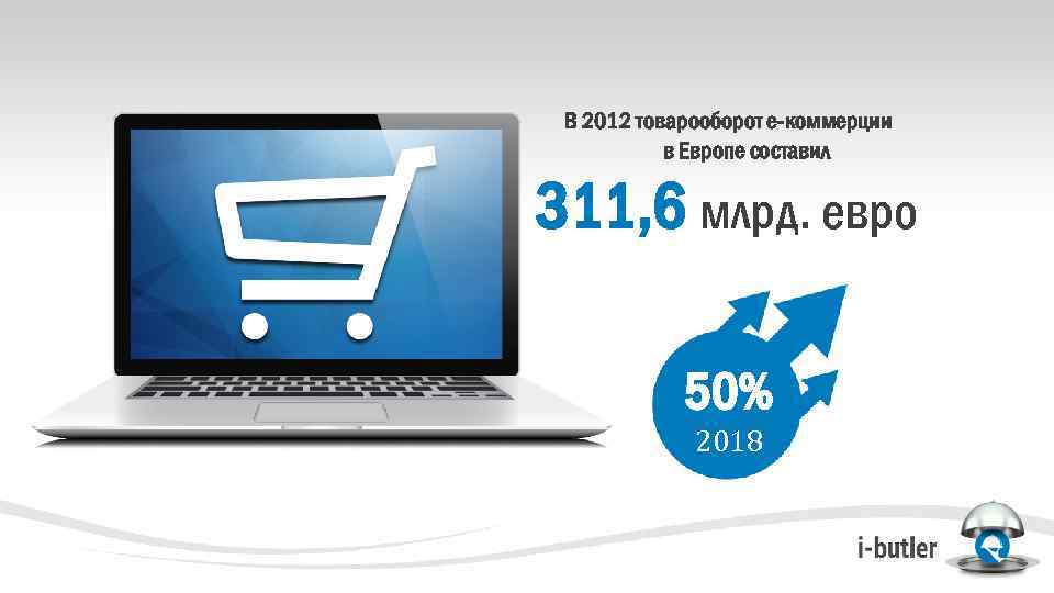 В 2012 товарооборот е-коммерции в Европе составил 311, 6 млрд. евро 50% 2018 