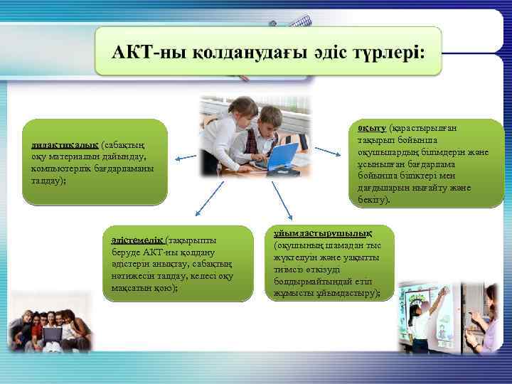 дидактикалық (сабақтың оқу материалын дайындау, компьютерлік бағдарламаны талдау); әдістемелік (тақырыпты беруде АКТ-ны қолдану әдістерін