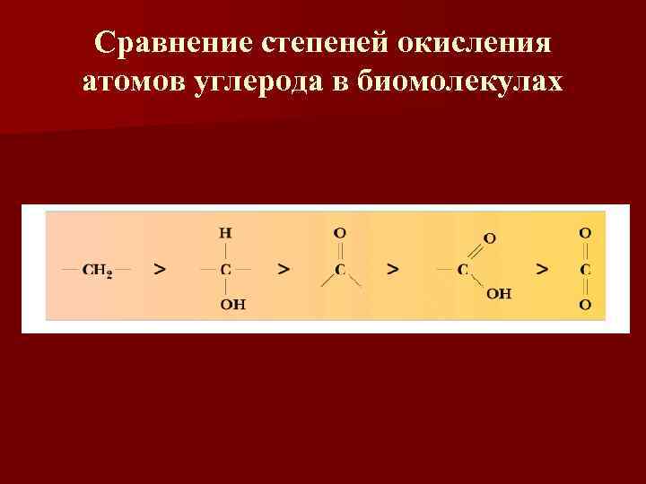 Сравнение степеней окисления атомов углерода в биомолекулах 