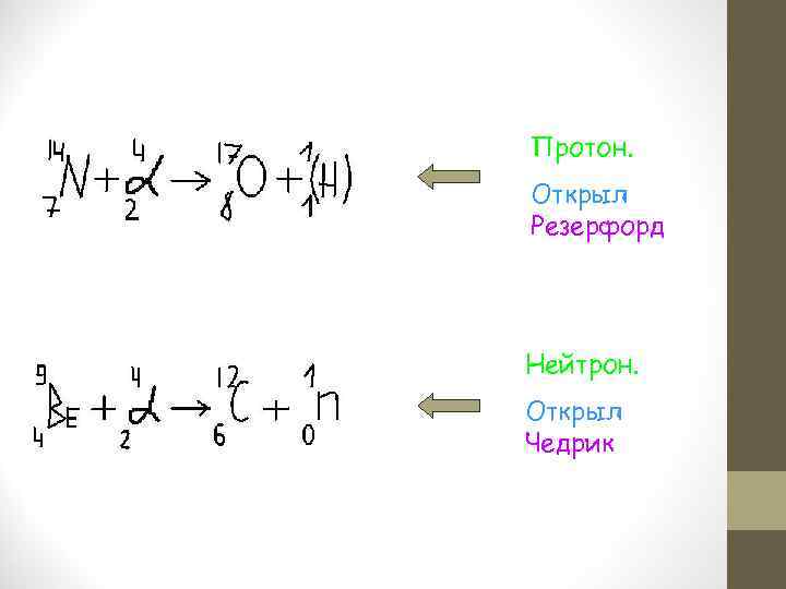 Протон. Открыл Резерфорд Нейтрон. Открыл Чедрик 
