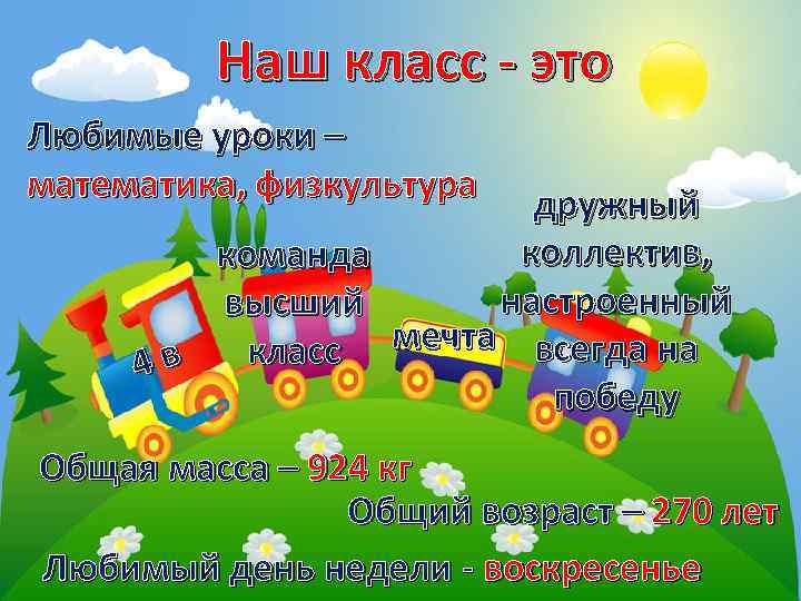 Наш класс - это Любимые уроки – математика, физкультура дружный коллектив, команда настроенный высший