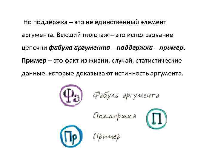  Но поддержка – это не единственный элемент аргумента. Высший пилотаж – это использование