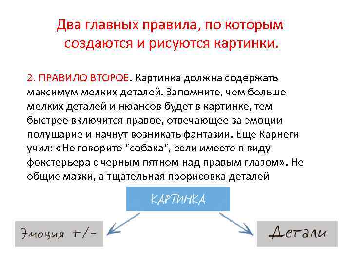 Два главных правила, по которым создаются и рисуются картинки. 2. ПРАВИЛО ВТОРОЕ. Картинка должна