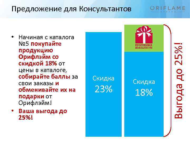  • Начиная с каталога № 5 покупайте продукцию Орифлэйм со скидкой 18% от