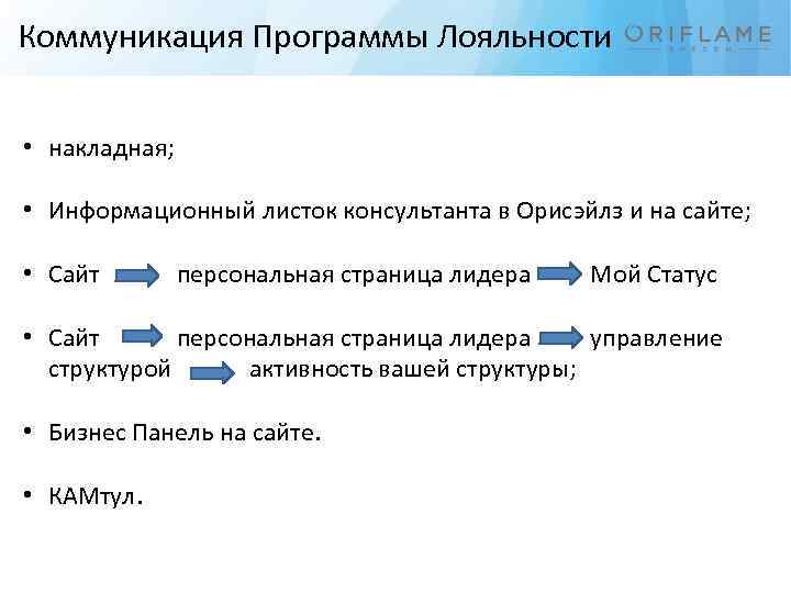 Коммуникация Программы Лояльности • накладная; • Информационный листок консультанта в Орисэйлз и на сайте;