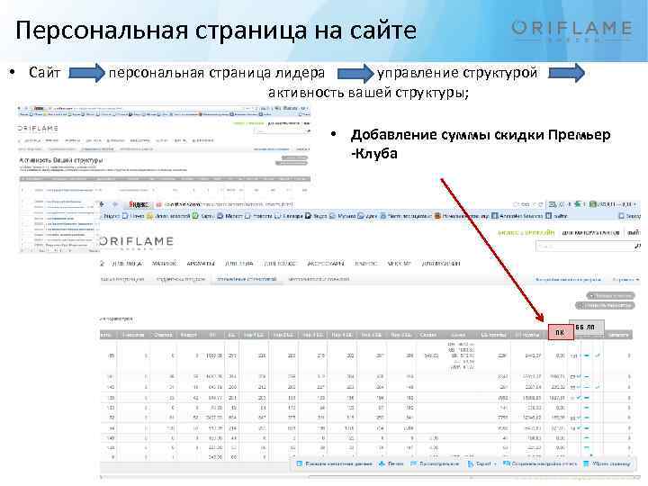 Персональная страница на сайте • Сайт персональная страница лидера управление структурой активность вашей структуры;