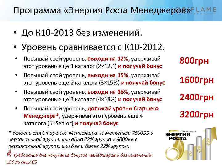 Программа «Энергия Роста Менеджеров» • До К 10 -2013 без изменений. • Уровень сравнивается