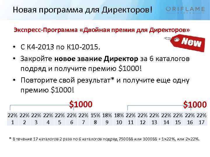 Новая программа для Директоров! Экспресс-Программа «Двойная премия для Директоров» • С К 4 -2013