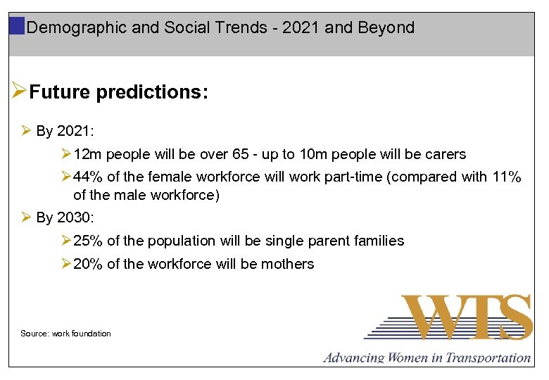 Demographic and Social Trends - 2021 and Beyond ØFuture predictions: Ø By 2021: Ø